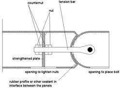 Sealed hinge mechanism